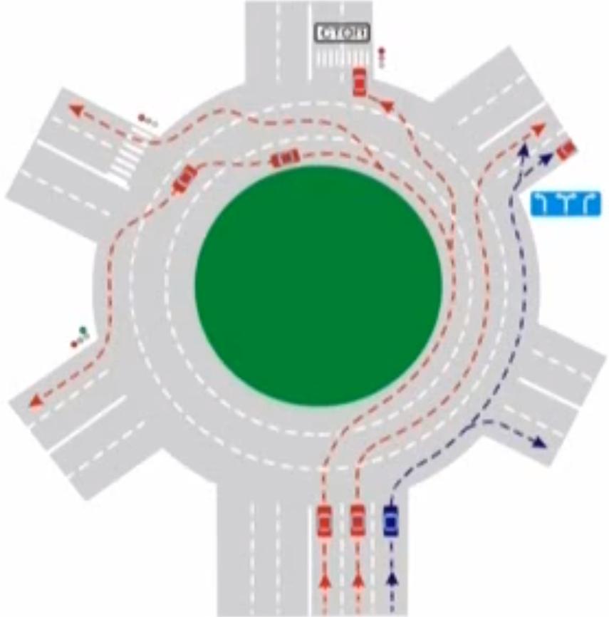 Как определить съезд. Схема кругового движения. Разметка на круговом движении. Схема перекрестка с круговым движением. Круговое движение на кольце.