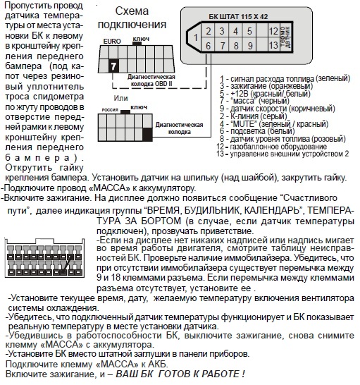 Распиновка компьютера ваз