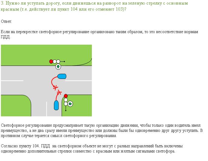 При повороте налево или развороте по зеленому сигналу светофора схема