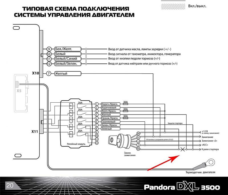 Отсутствует сигнал на входе тахометра системы