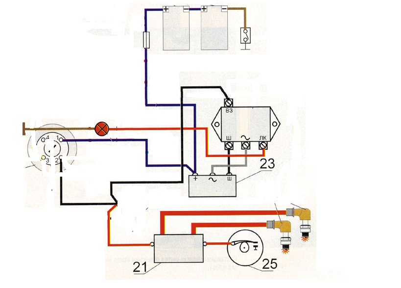 Проводка на мотоцикл урал 12 вольт схема подключения