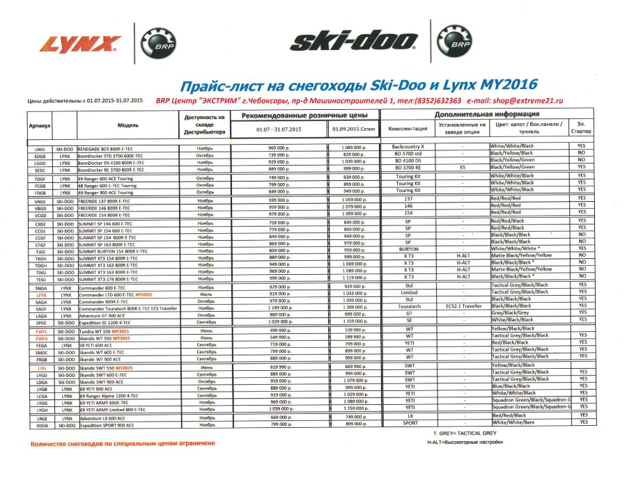 Чебоксары прайс лист. Прайс лист автозапчастей. Прейскурант запчастей. Дилерский прайс лист. Прайс листы для снегохода.