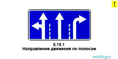 Направление движения по полосам. Знак 5.15.1 направления движения по полосам с разворотом. Знак 5.8.1 направления движения по полосам. Дорожные знаки по полосам прямо и направо. Знак движение по полосам прямо и направо.