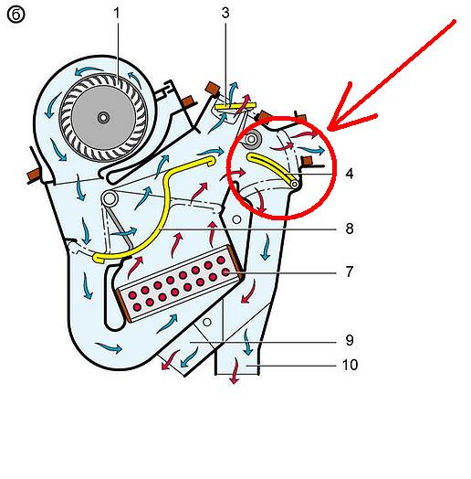 Печка ваз схема Центральная печка ВАЗ 21099 - Чебоксары