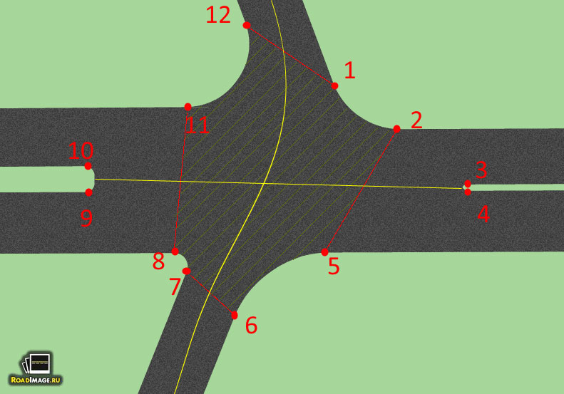 Перекресток с 12 декабря. Границы перекрестка. Границы перекрестка ПДД. Границы т образного перекрестка. Определяем границы перекрестка.