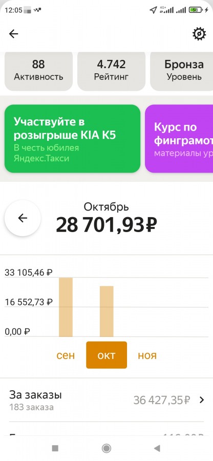  :
 - Screenshot_2021_11_01_12_05_41_219_ru.yandex.taximeter.jpg
 - : 324,24, : 34