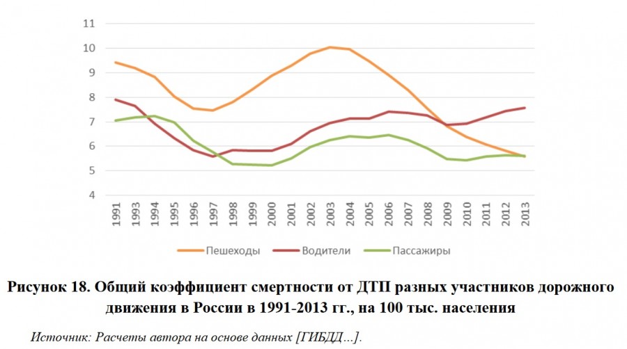  :
 - stat3.jpg
 - : 123,68, : 17