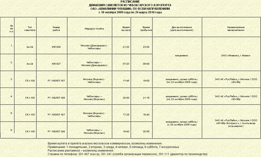 Расписание самолетов чебоксары санкт