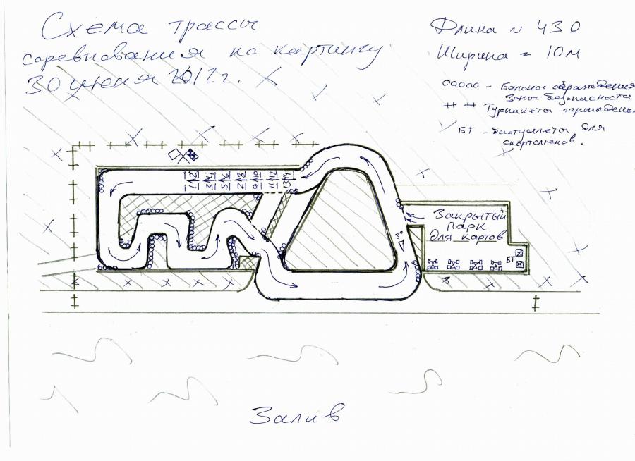 Трасса чертеж. Схема трассы картодрома. Схема трассы для картинга. Размер трассы для картинга. Трасса для картинга чертеж.