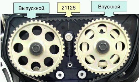 Отличие 124 от 126 двигателя ваз