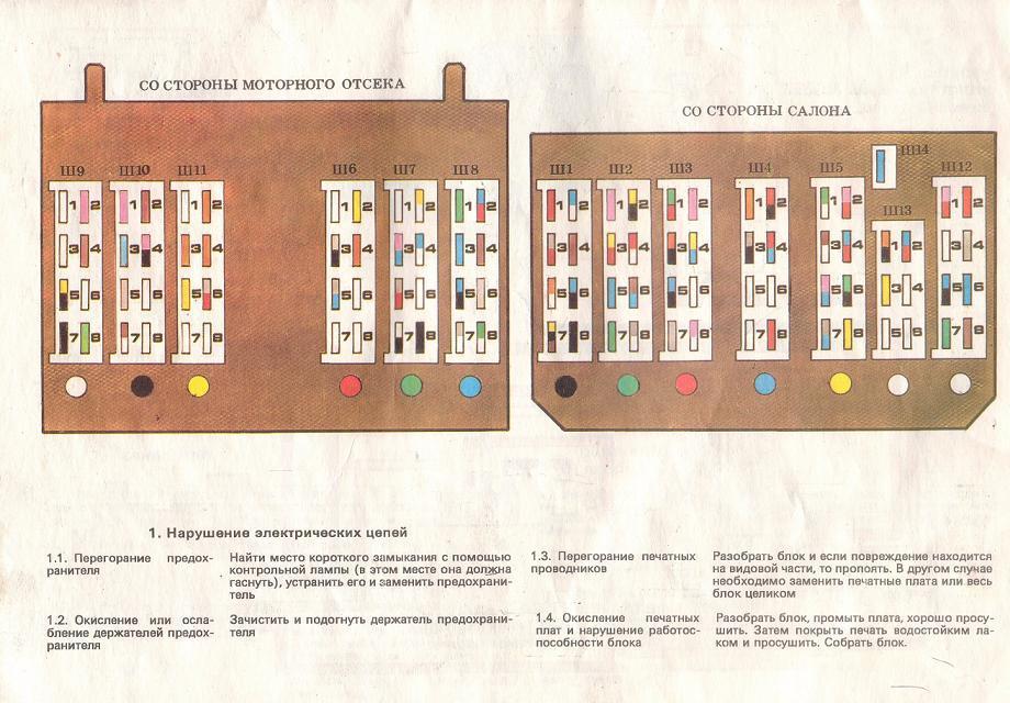 Реле и предохранители ВАЗ-2107 (Чертеж № 183: список деталей, стоимость запчасте