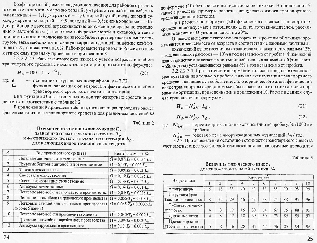 Калькулятор износа осаго